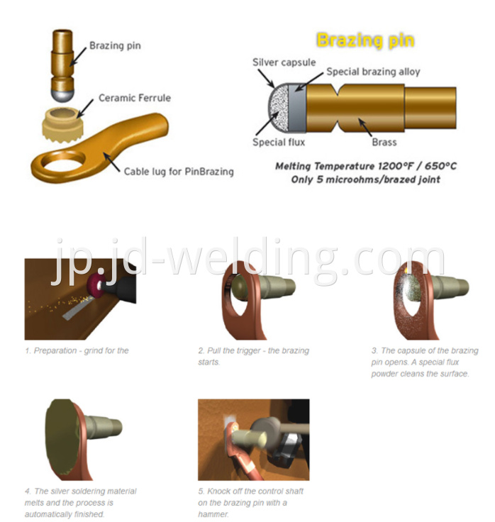 Brazing Machine